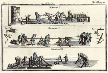 Une corderie (fabrique de cordes) gravure dans "Dizionario delle Arti e dei Mestieri" Venise 1769 par Francesco Grisellini