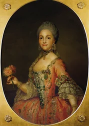 Portrait de Marie-Louise de Parme