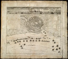 Bataille de Copenhague, 2 avril 1801