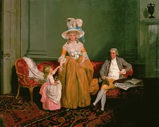 Groupe familial