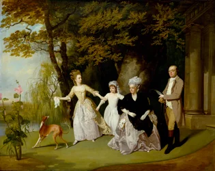 La famille Wilkinson