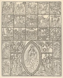 Les Quinze Mystères et la Vierge du Rosaire, Impression moderne, 1488