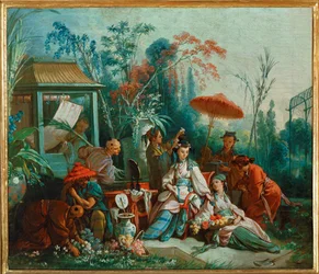 Le jardin chinois (peinture sur toile)