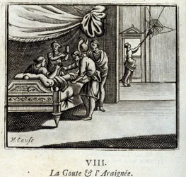 La goutte et l