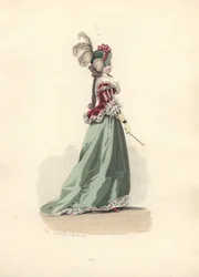 Femme en veste et jupe, époque de Marie-Antoinette