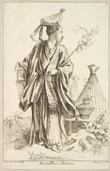 Artiste chinois