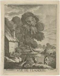 Paysage flamand