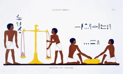 Rituels de la mort (sujet incertain), d
