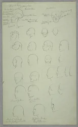 Dessin, études anatomiques, 1865-70
