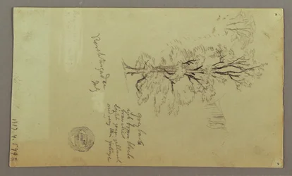 Dessin, cheminées, cascades, personnages, etc., juillet 1868 peut-être