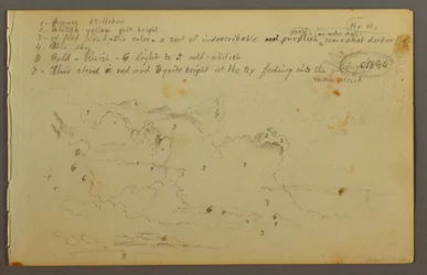 Dessin, Étude de nuages, 1844