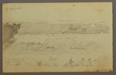 Dessin, Études de nuages, peut-être 1844