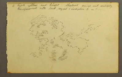 Dessin, Étude de nuages, 1845