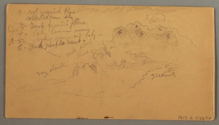 Dessin, étude de nuages, peut-être 1874
