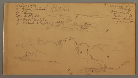 Dessin, étude de nuages, peut-être 1874