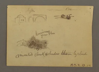 Dessin, figures et tour de signalisation, Égypte, peut-être 1868