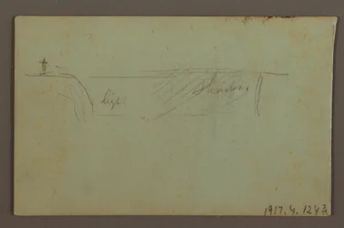 Dessin, plante à fleurs et rocher entre les chutes américaine et canadienne à Niagara, peut-être 1858