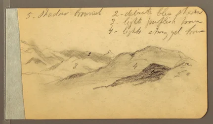Dessin, collines ; au verso : tête, 1889