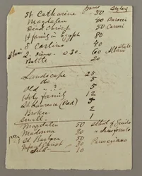 Dessin, inventaire des peintures, peut-être 1868-69