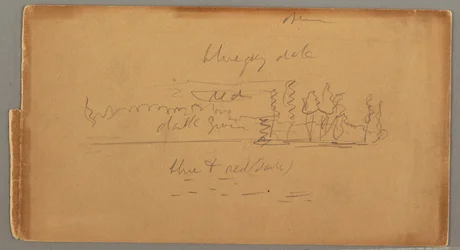 Dessin, lac et rivage, peut-être 1876
