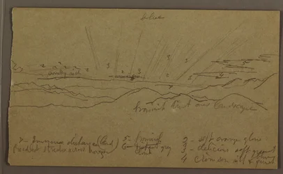 Dessin, paysage, mai-août 1865