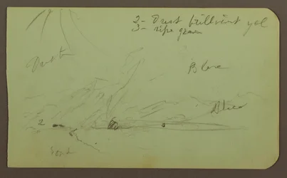 Dessin, paysage ; verso : paysage de montagne, 1883