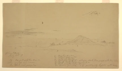 Dessin, Mont Chimborazo au coucher du soleil, 1857