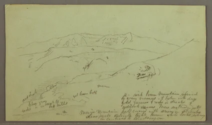 Dessin, chaîne de montagnes, mai peut-être 1868