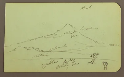 Dessin, Montagne, arbre, personnage ; Verso : église, arbre, 1883