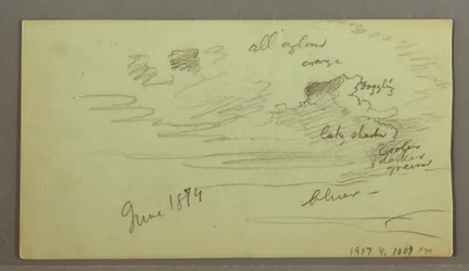 Dessin, Rivière à travers la montagne, peut-être 1874