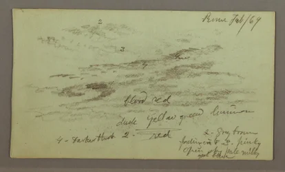 Dessin, étude du ciel, 1er février 1869