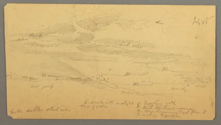 Dessin, Étude du ciel sur la crête, juillet 1866
