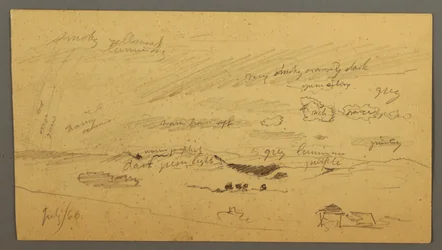 Dessin, Étude du ciel sur la crête et l