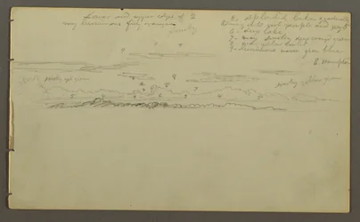 Dessin, étude du ciel, peut-être 1857-58