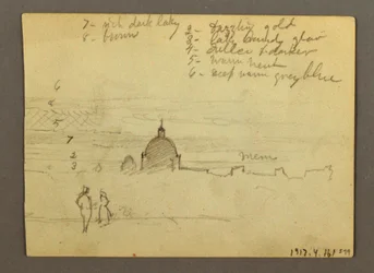 Dessin, Basilique Saint-Pierre et Cité du Vatican (vue du nord), Rome, Italie, janvier 1869