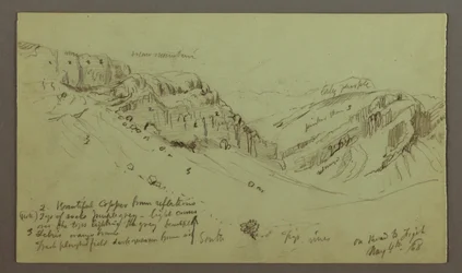 Dessin, étude du versant d