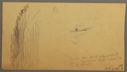 Dessin, Coucher de soleil sur les collines, 9 juillet 1866