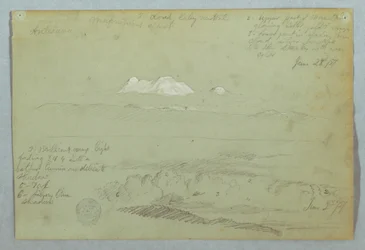Dessin, vues du volcan Artisana depuis ou près de Quito, et d