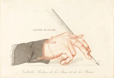 Copie de "Système de Magnée - Véritable position de la main et de la plume" de "Le Parfait calligraphe, ou Méthode pour apprendre soi-même à écrire en peu de leçons" de François Magnée