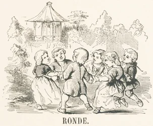 A: Rond