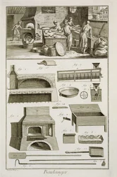 Boulangerie et équipement de cuisson, de l