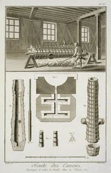 Atelier de fabricants de canons, de l