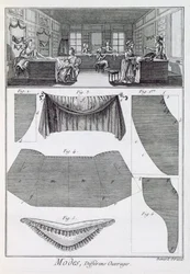 Une boutique de mode, de l