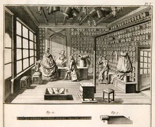 Atelier d
