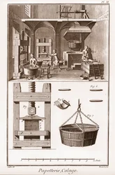 Une papeterie - Papeterie : Collage - « L