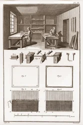 Une papeterie - Papeterie : Formage - "La Grande Encyclopédie, ou Dictionnaire Raisonné des Sciences, des Arts et des Métiers" par Denis Diderot (1713-1784) et Jean d