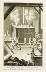 Fonderie de sculpteurs, de l