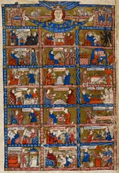 Vingt et une scènes représentant les arts et les sciences, de 