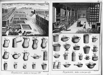 Atelier de poterie, illustration de l