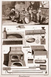 Boulangerie - Une boulangerie et des équipements de cuisson - "La Grande Encyclopédie, ou Dictionnaire Raisonné des Sciences, des Arts et des Métiers" par Denis Diderot (1713-1784) et Jean d